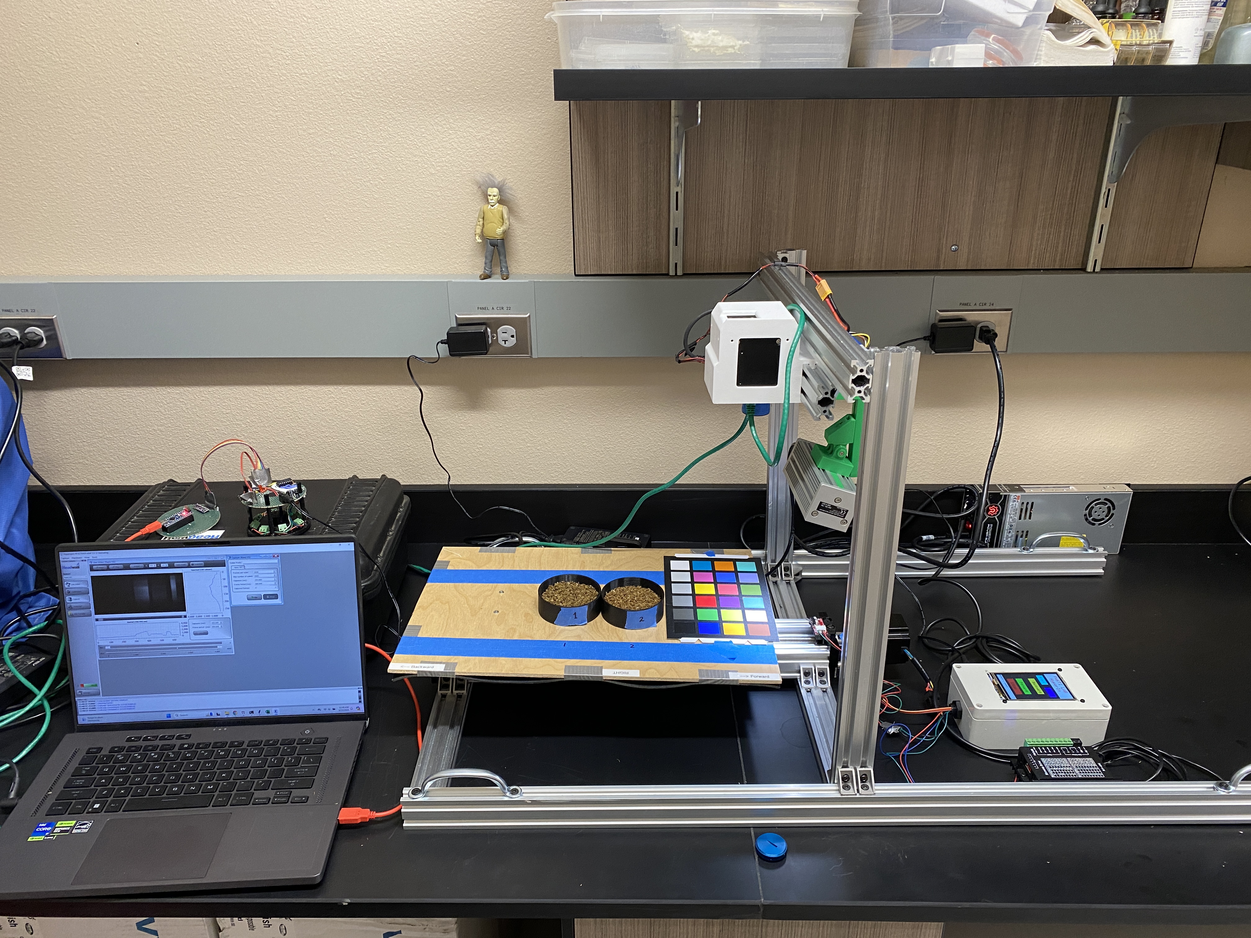 Hyperspectral imaging setup to determine sensitive spectral wavelengths
